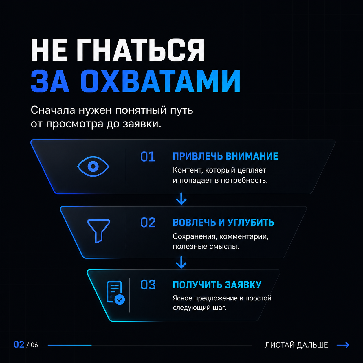 Карусель с инфографикой